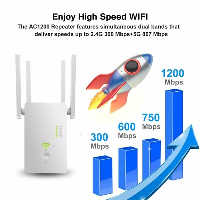 WiFi Extender Repeater Range Amplifier Router Signal Booster Wireless 1200Mbps