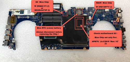 Bios for HP ZBook 17 G3, MAIN+EC Chip,  For APW70 LA-C391P Rev:1C only (!)