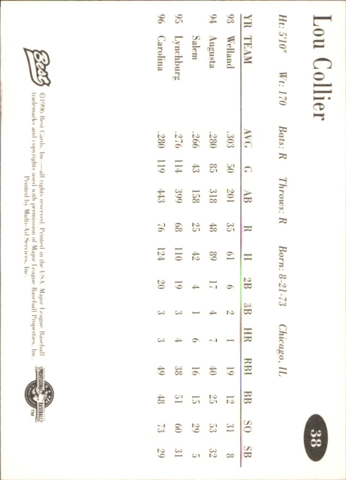 Lou Collier 1996 Best AA All-Stars #38 RC Carolina Mudcats AutographDen - Image 2 of 2