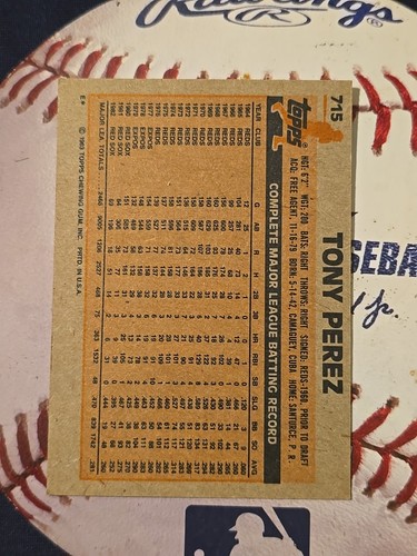 TONY PEREZ SIGNED 1983 TOPPS CARD CINCINNATI REDS AUTOGRAPH Auto ALL STAR HOF - Picture 2 of 2