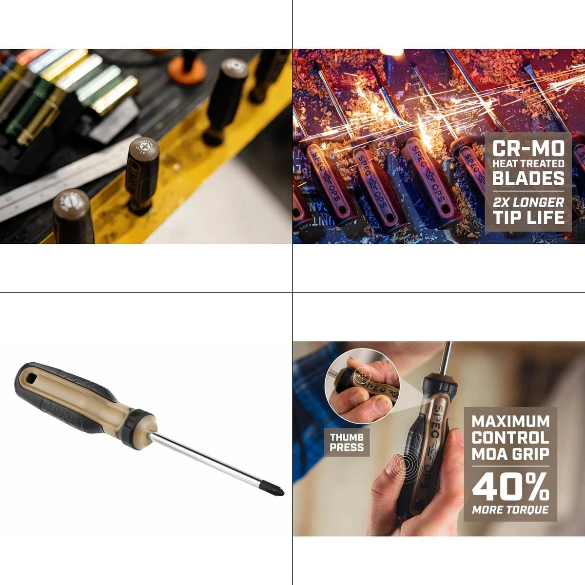 Longer screwdriver more torque online