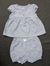 Carters Child of Mine Girls 24M Blue Polka Dot Dress Shorts Set 1Q718110 🇰🇭