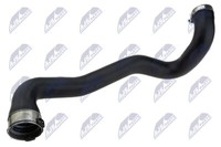 NTY GPP-RE-045 Ladeluftschlauch FüR Renault Opel Nissan