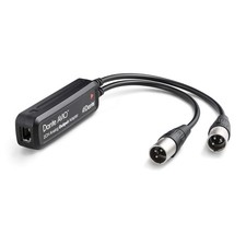 Audio Adapter Dante AVIO 2 Channel Analogue Output Audinate