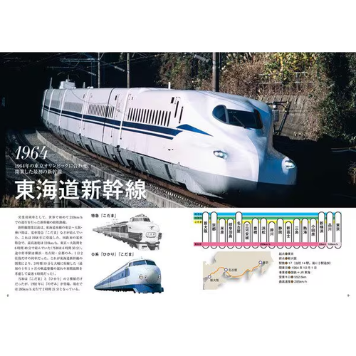 Expanding High-Speed Rail: 60 Years of Shinkansen Transition Visual book Japan - Picture 3 of 8