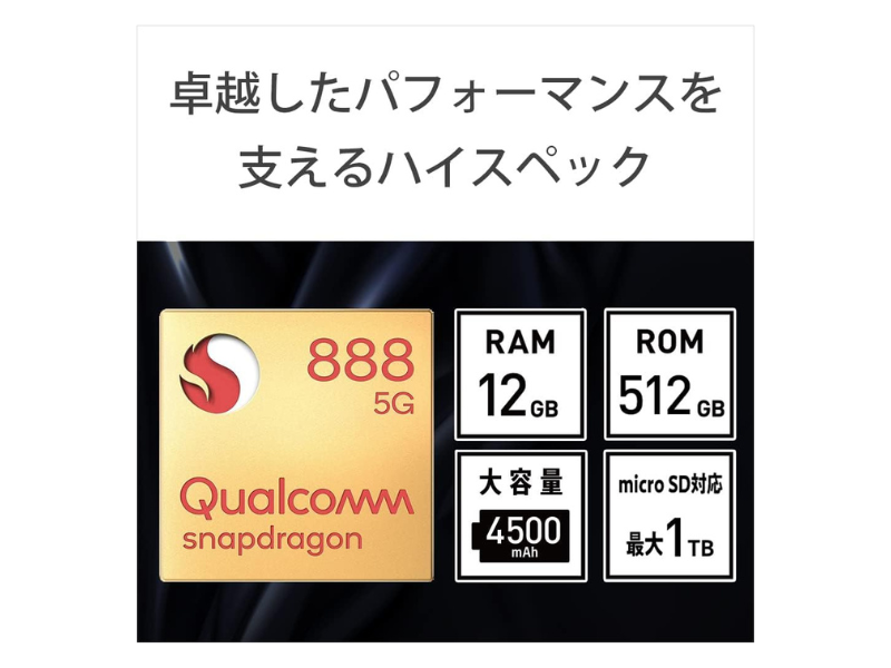 SONY Xperia 1 Ⅲ XQ-BC42 512GB/12GB SIM Unlocked Frost Gray 6.5In