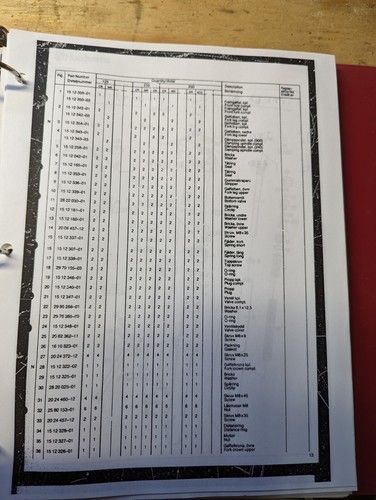 1980 Husqvarna Parts List and Diagrams Manual - Picture 6 of 9