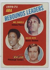 1971-72 Topps League Leaders Mel Daniels Julius Keye Mike Lewis #150 HOF 0nr3