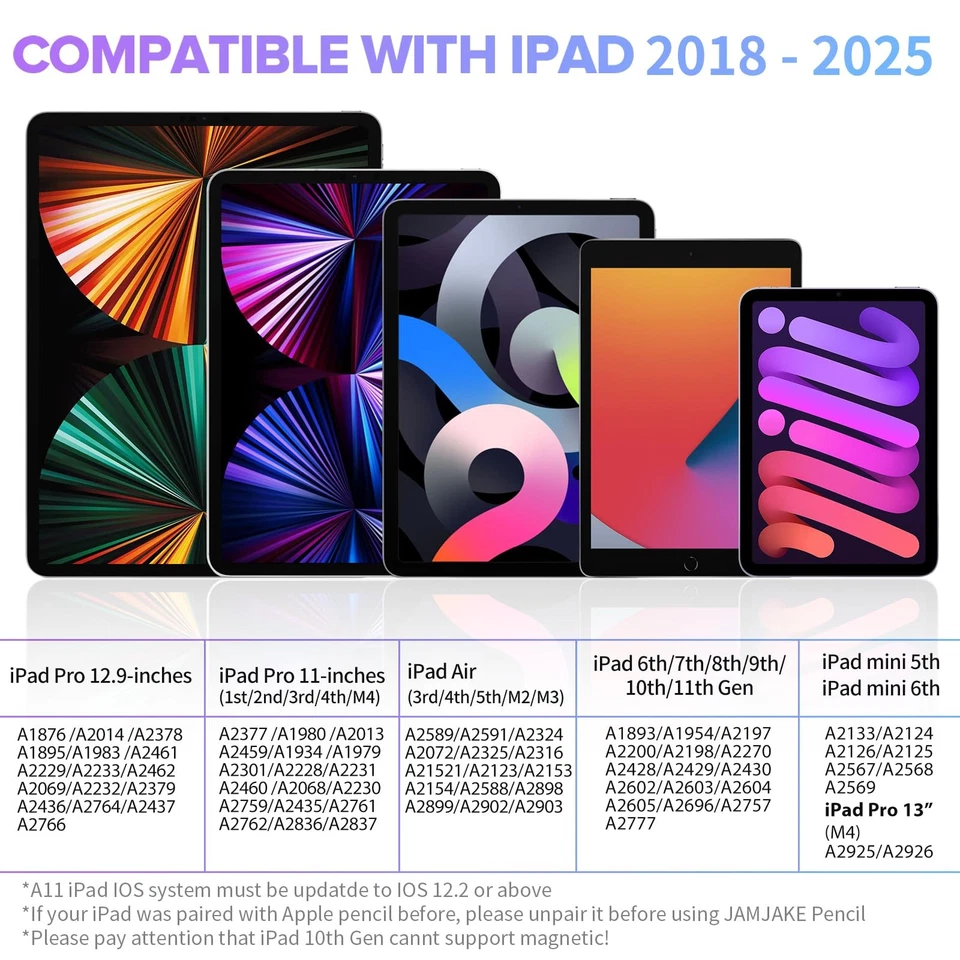 Lápiz óptico para iPad 6.ª-11.ª generación-2X carga rápida lápiz activo compatible... Foto 2 de 4