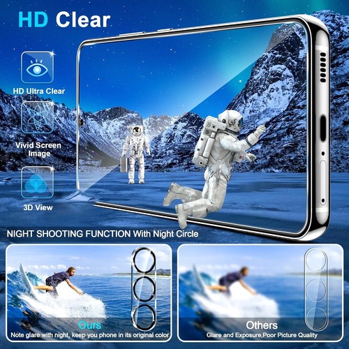 3 Pack Glass Screen Protector for Samsung Galaxy S24 (NEW-OPEN BOX) - 第 8/12 張圖片