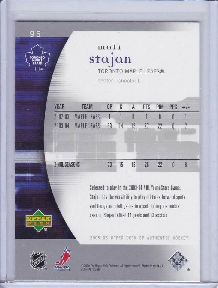 Matt Stajan 2005 SP Authentic Hockey Card 95 Grade MT - Image 2 of 2