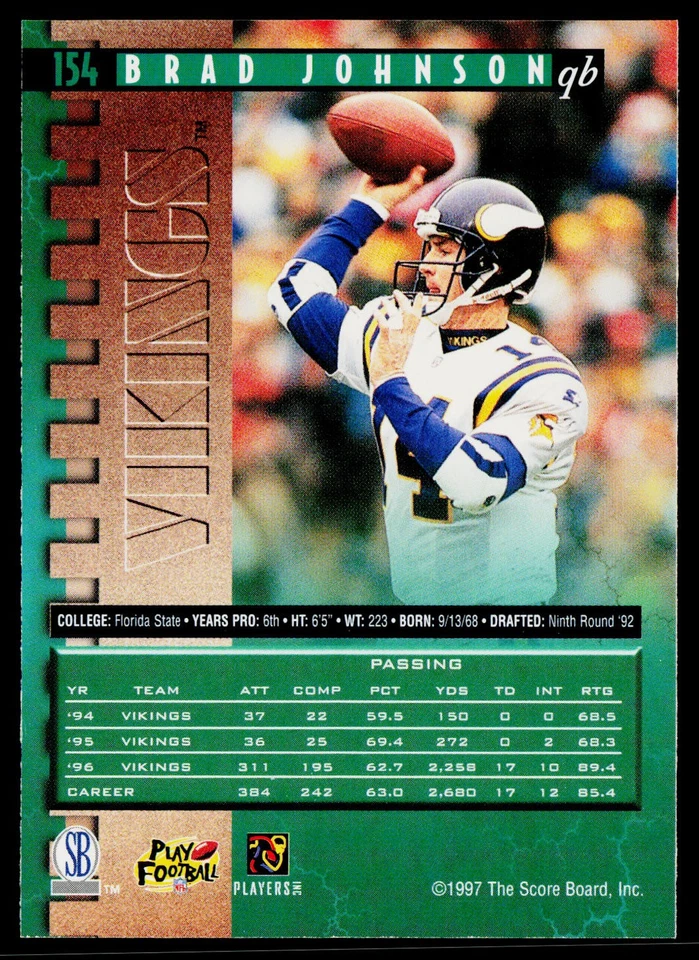 1997 Pro Line #154 Brad Johnson - Image 2 of 2