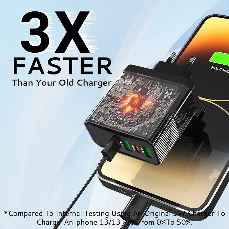 Maleyin Schnell Ladeadapter 4-Port USB-C + USB-A Ladegerät Netzteil Poweradapter - Bild 3 von 4