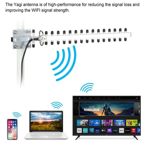 2.4GHz 25dBi Yagi RP-SMA Directional WiFi Antenna for Modem Wireless Card Router - Picture 9 of 12