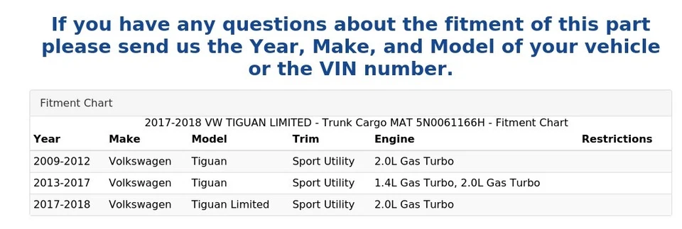 VW TIGUAN LIMITED 2017-2018 - maletero carga mate 5N0061166H Foto 4 de 4