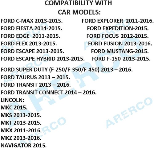 Online Sales Cheap Of Experts 2021 L Ue A12 Nn SD Cr Ford Ln Map U A11 