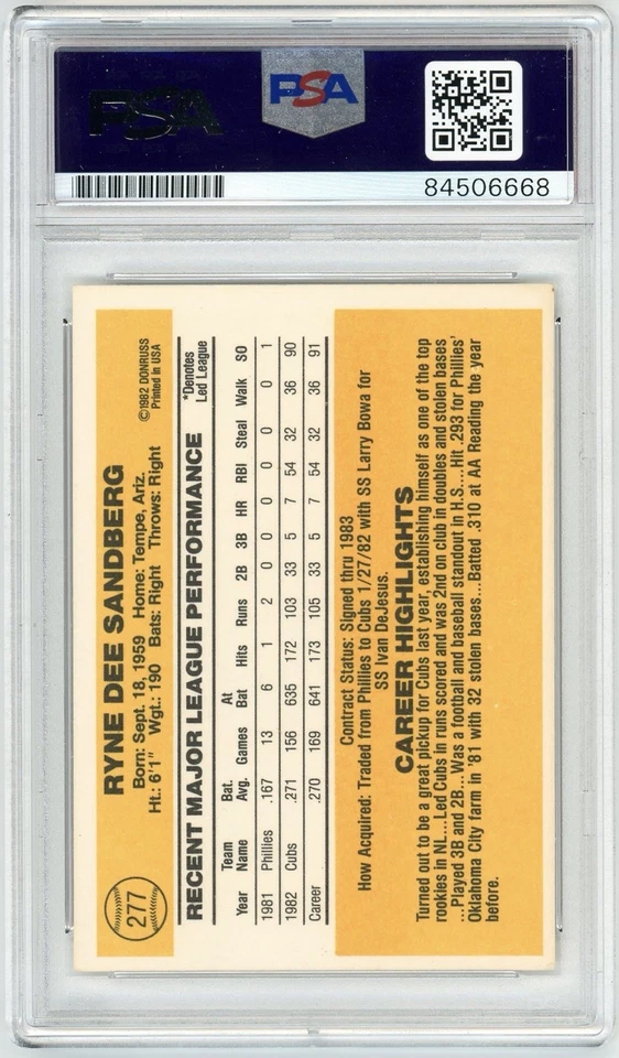 1983 Donruss Ryne Sandberg #277 Signed Rookie Card RC Autographed PSA AUTO Cubs - Image 2 of 2