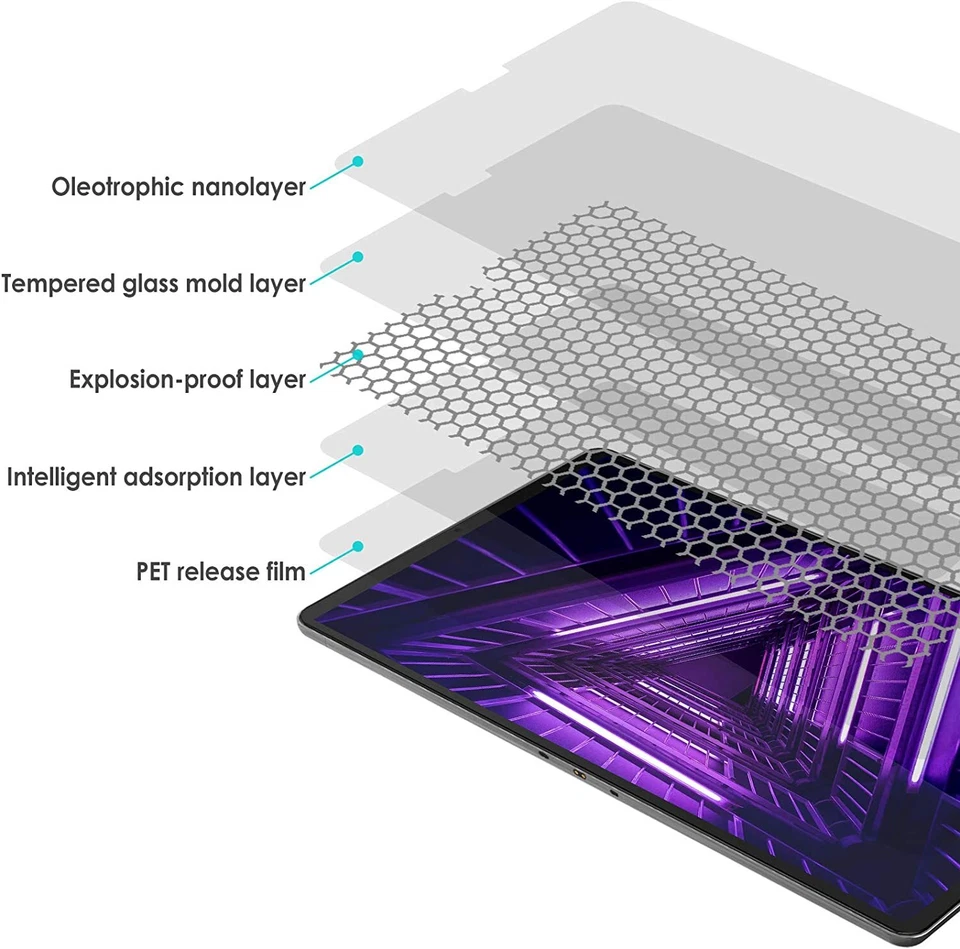 2 PC Tempered Glass Screen Protector Cover For Lenovo Tablet - Image 3 of 4