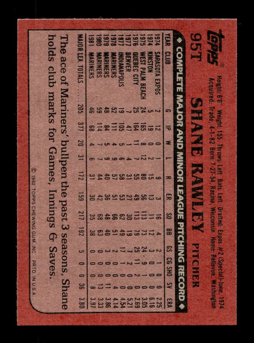 1982 Topps Traded 1-132 EX-MT/NM Pick From List All PICTURED - Picture 489 of 501