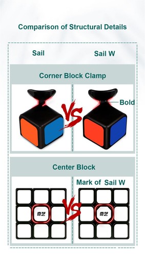 Mind Cube Toys 3x3 Mind Magic Game Classic Fun Kids Adults Magic Puzzle 8+ Qiyi - Picture 14 of 17