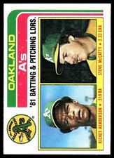 Yankees   Checklist Jerry Mumphrey  Tommy John TL, CL 1982 Topps #486 Yankees