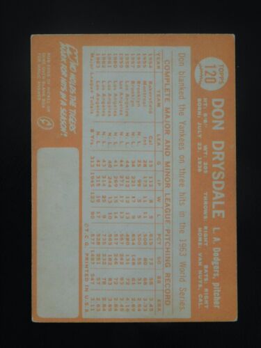 1964 Topps Baseballkarte #120 Don Drysdale (sehr guter Zustand +) Bargin Bin - Bild 2 von 2