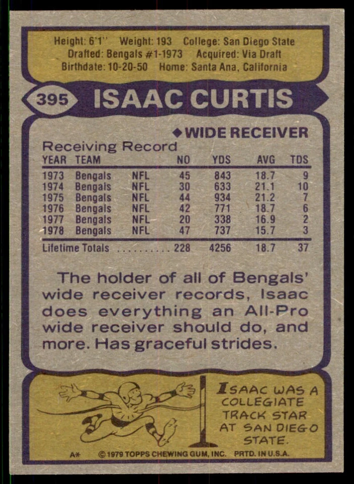 1979 Topps Isaac Curtis Cincinnati Bengals #395 - Image 2 of 2