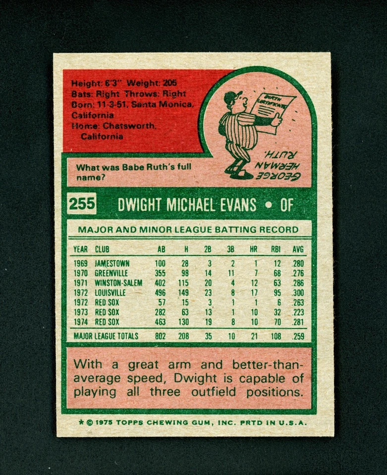 Dwight Evans 1975 Topps - Boston Red Sox #255 NM-MT / NM+ - Image 2 of 2