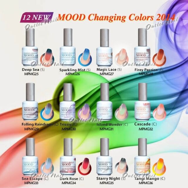 Wave Gel Matching Color Chart