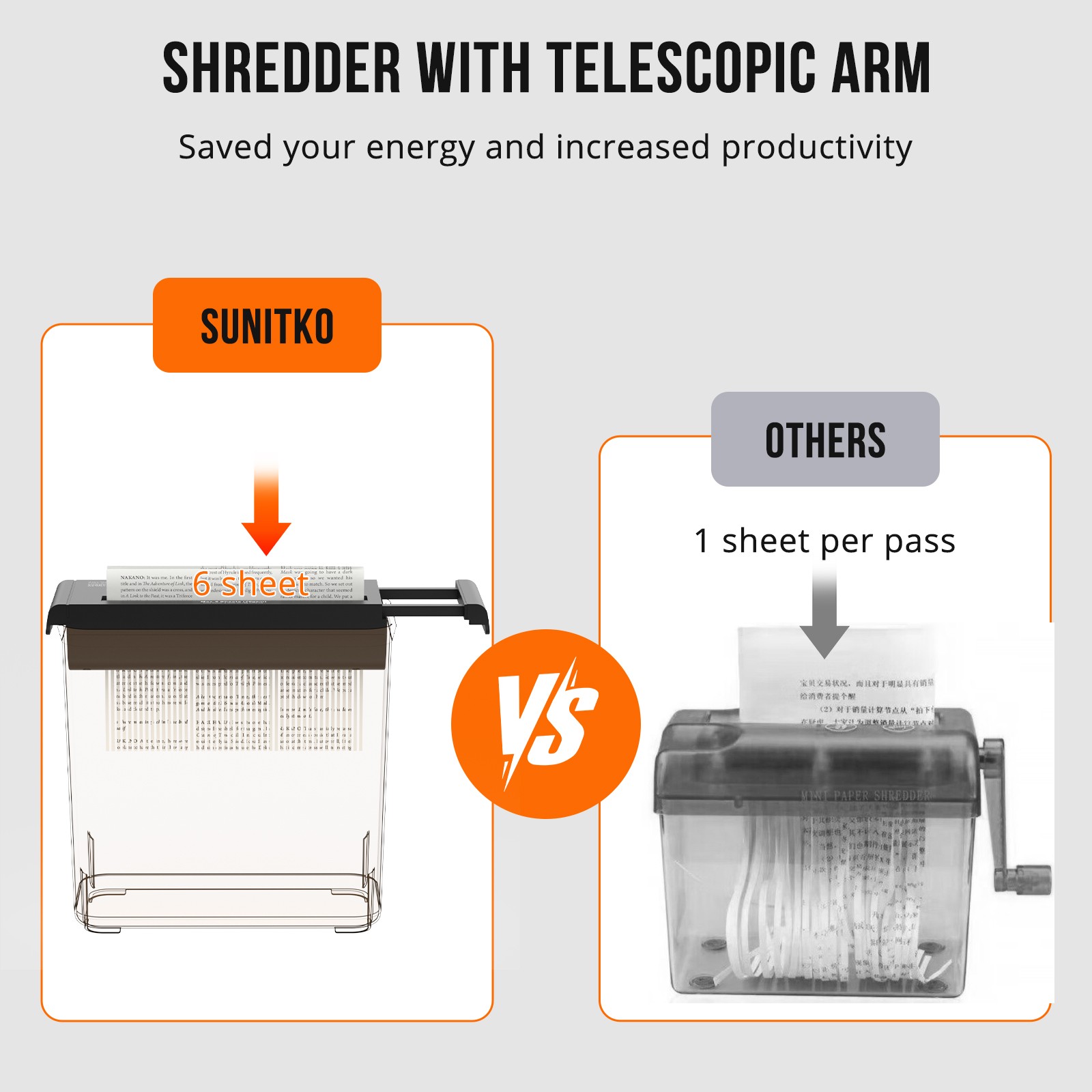 6 Sheet Strip Cut Small Paper Shredder &ndash; Portable, Extendable Arm,  No Basket