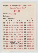 1981 APBA Football 1980 Season Ken Huff 0q3