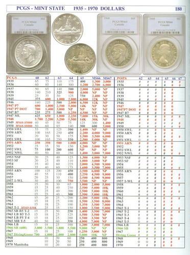 1971 CANADA CENT NGC MS67 RD PQ CAMEO 2ND FINEST GRADED MAC SPOTLESS * - Picture 6 of 6