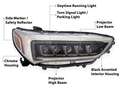 Fits ALL LED Head Light 2018 - 2020 Acura TLX Passenger Right Side