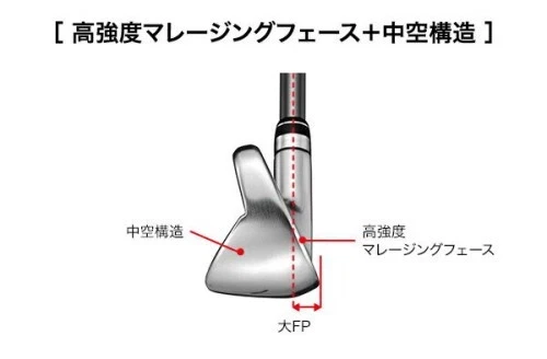 Women PRGR Super Egg ironSet RH 7-9+PwAw 5pic graphite shaft Flex M30 ladies - Image 4 of 4