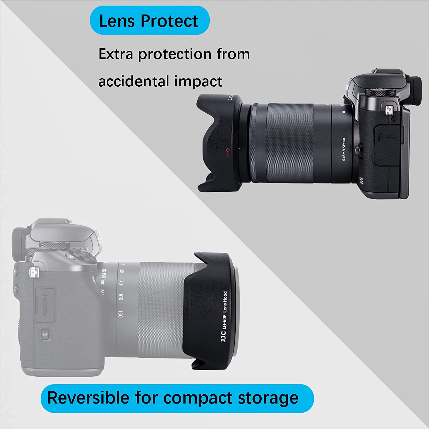 JJC EW60F Reversible Petal Lens Hood Canon RFS 18150Mm F3.56.3 Is