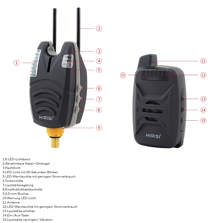 HIRISI Funk Bissanzeiger-Komplettset elektrischer Bissanzeiger - Bild 4 von 4