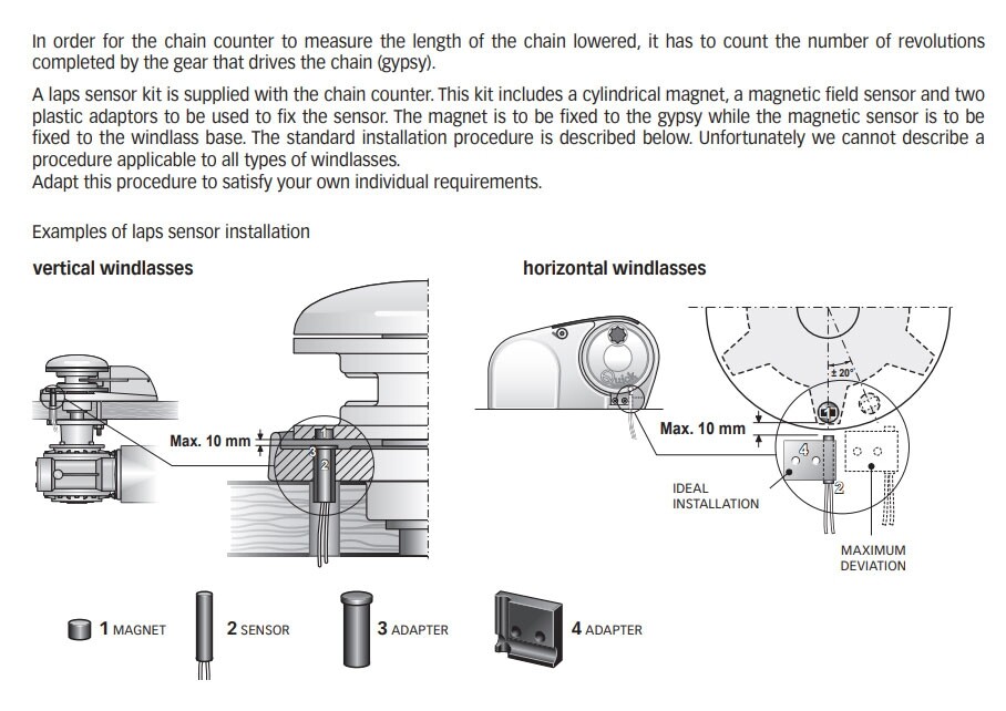 Quick SMART CHC Kettenzähler für Ankerwinde mit Sensor im  