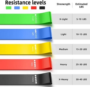 Sport Résistance Bandes Loop Gym Exercice Yoga Force entraînement Fitness Butt Lift