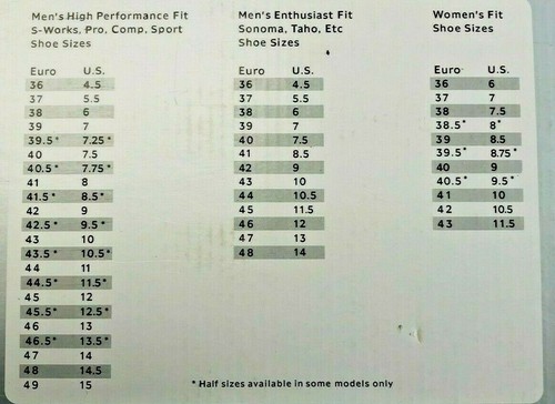Specialized Tahoe Women's Body Geometry Mountain/Spin Cycling Shoe Size EU 36 - Picture 5 of 6