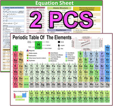 2 Pcs Periodic Table of Elements Chart Chemistry Posters for High School College
