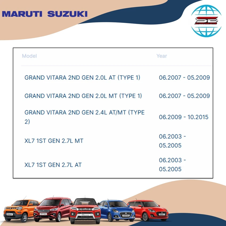 Шкив коленчатого вала Maruti Suzuki для Grand Vitara 2007-15 xl7 2003 (12610-85FA1) - Изображение 4 из 4