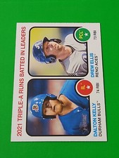 2022 Topps Heritage Minor League Leaders Drew Ellis , Dalton Kelly #63