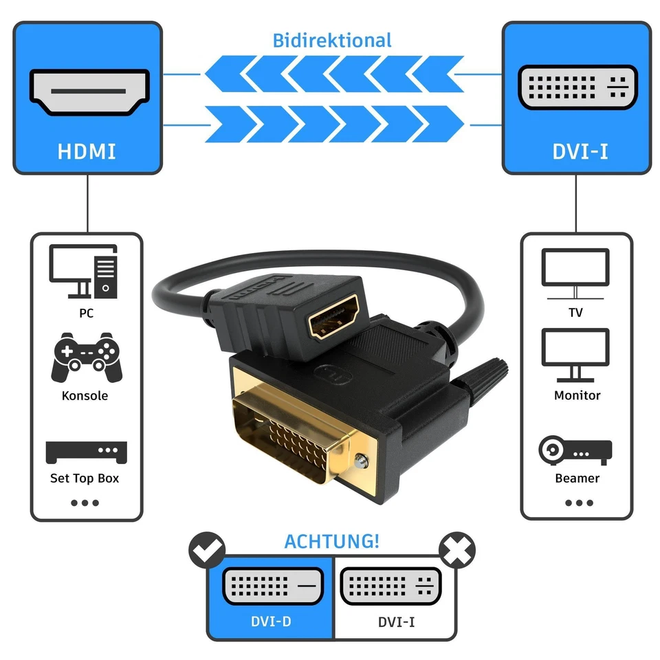 DVI zu HDMI Adapter DVI-D (24+1) Stecker auf HDMI Buchse 4K 1080P Full HD 3D - Bild 2 von 4