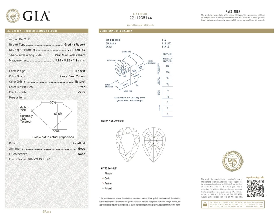 Vivid Yellow Diamond  - 1.01ct Natural Loose Fancy Deep Yellow  GIA Pear VVS2 - Image 2 of 4