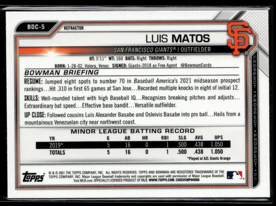 2021 Bowman Chrome Draft Refractor #BDC-5 Luis Matos - Image 2 of 2
