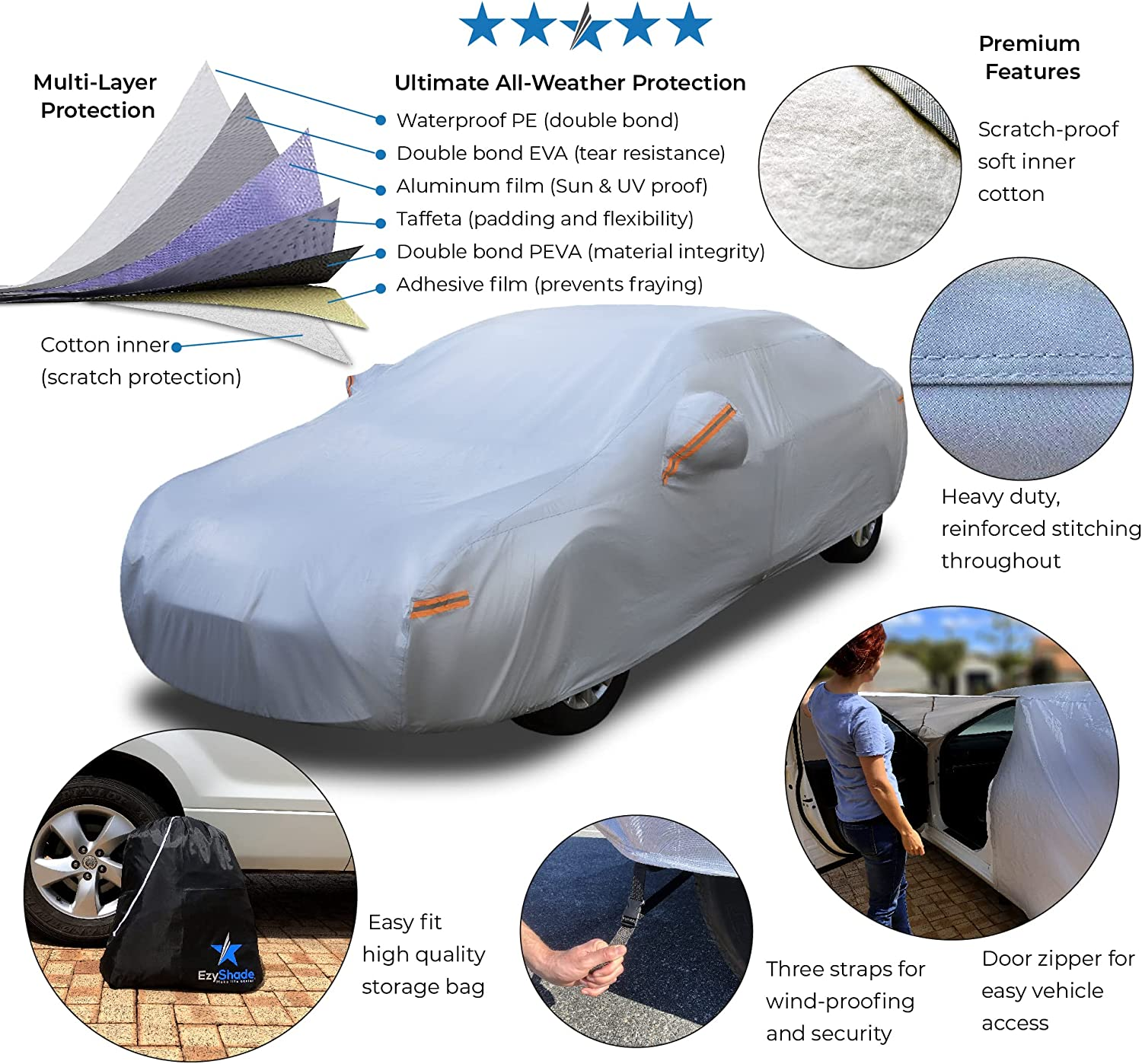 Ezyshade 10Layer Waterproof Car Cover. See Vehicle SizeChart for