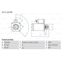 Bosch Anlasser Starter 2.2 Kw FüR Renault Trafic Kasten Opel Arena TXX TXW T