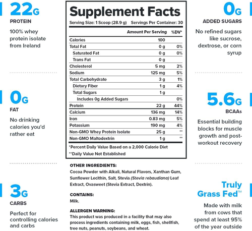 LEGION Whey+ Chocolate Whey Isolate Protein Powder from Grass Fed Cows - Non-Gmo - Picture 2 of 12