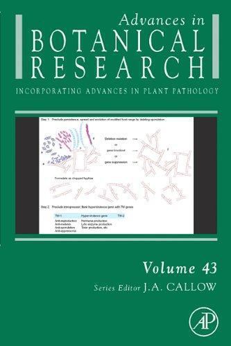 Advances in Botanical Research Callow Hardback Academic Press Volume 43