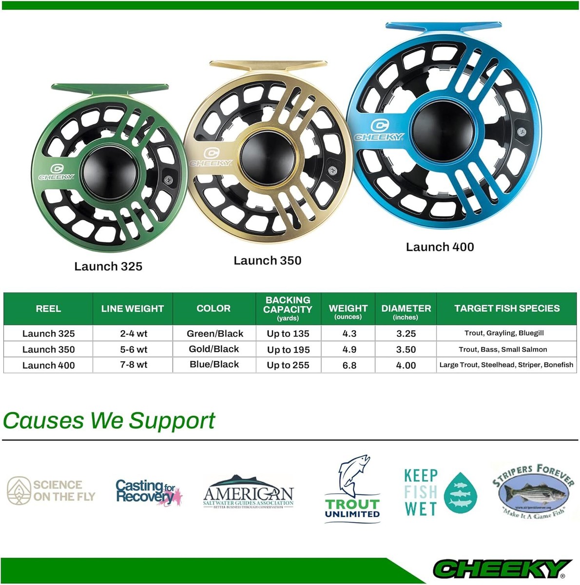 cabelas sr2 fly reel Cabela's Prestige Premier BFUMAP25 Size:6 WT Outfit Unlined aluminum construction and a SST a Series Cork